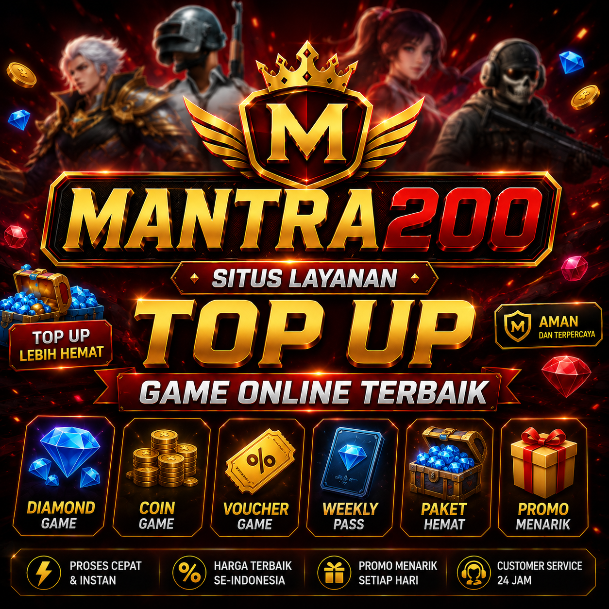 MANTRA200